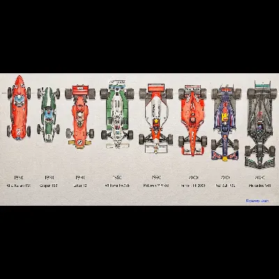 F1 Side by Side