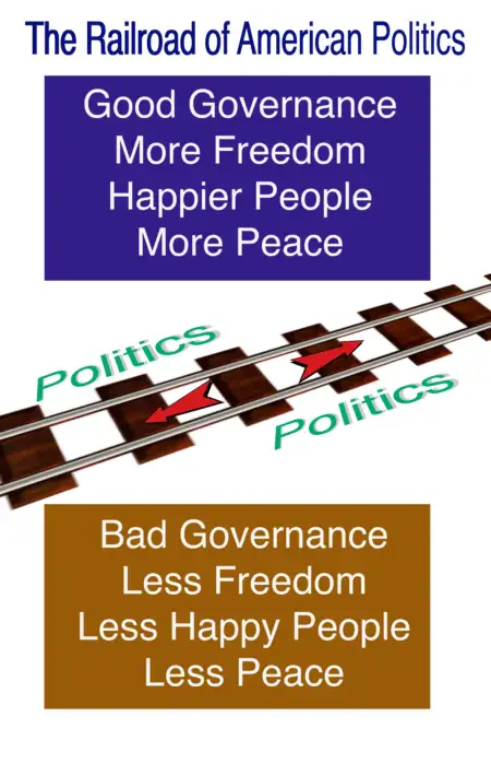 Politics